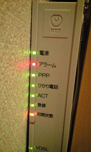 光電話VDSL