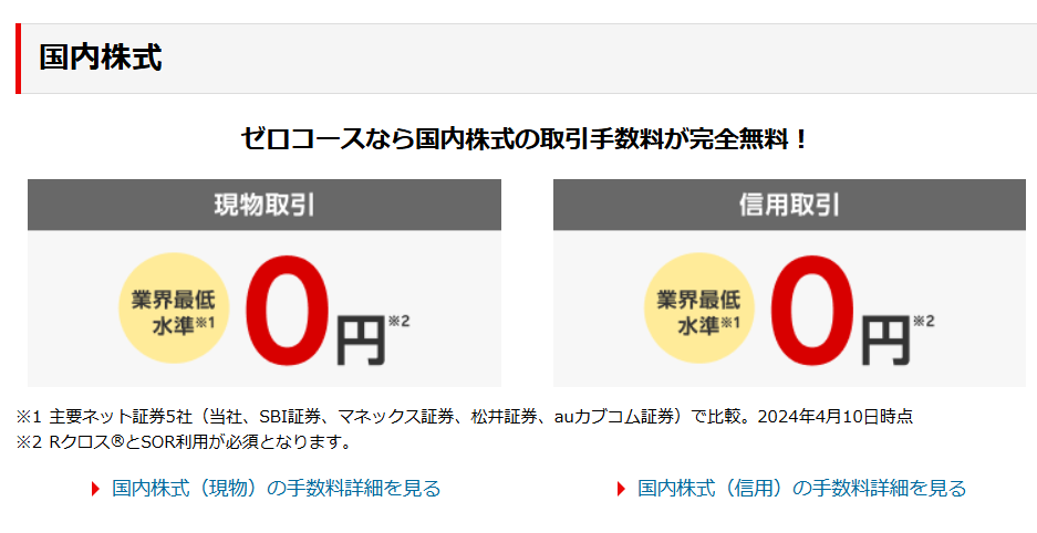 楽天証券株式売買手数料