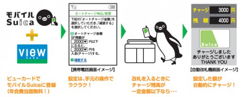 suica