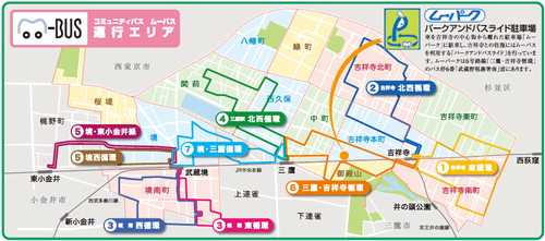 ムーバス経路図