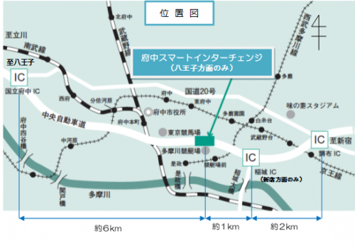 府中スマートインターチェンジ付近地図