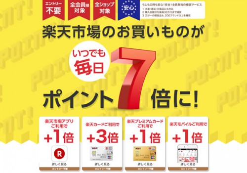 楽天７倍