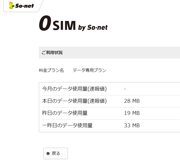 0sim by So-net