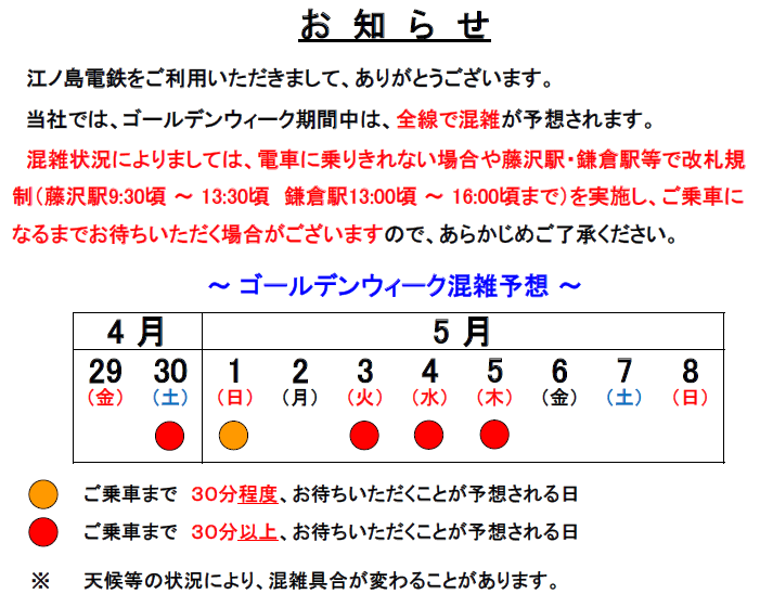 江ノ電ゴールデンウイーク混雑予想