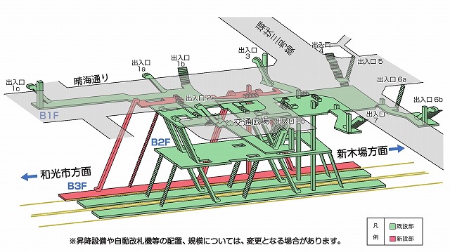 豊洲駅で改良イメージ