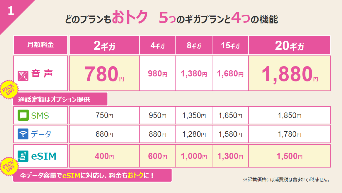 IIJmioが2月24日に新料金プランを発表