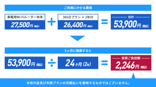 DCT-WR100D