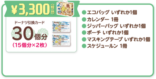 ミスド福袋3000円コースの中身