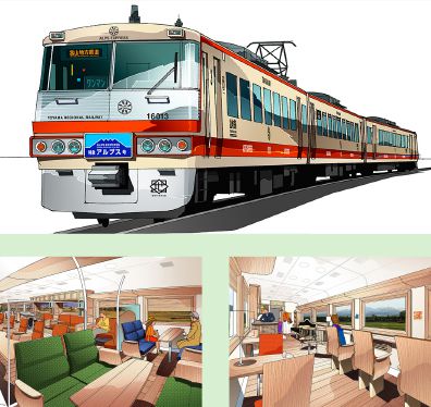 レッドアロー-富山地方鉄道