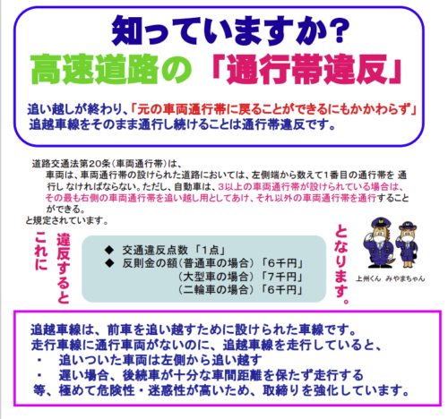 通行帯違反