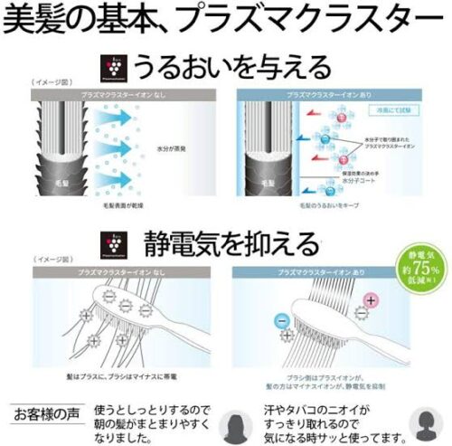 プラズマクラスター