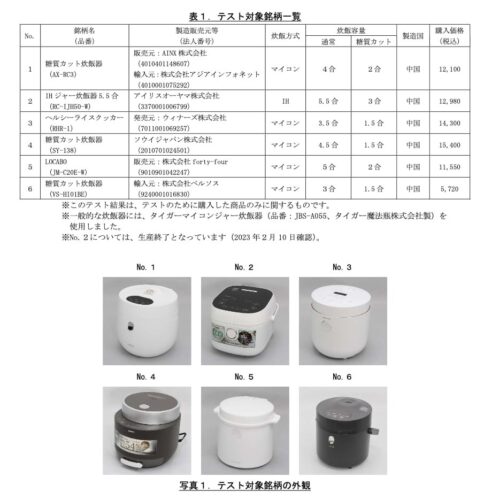 糖質カット炊飯器の実験対象