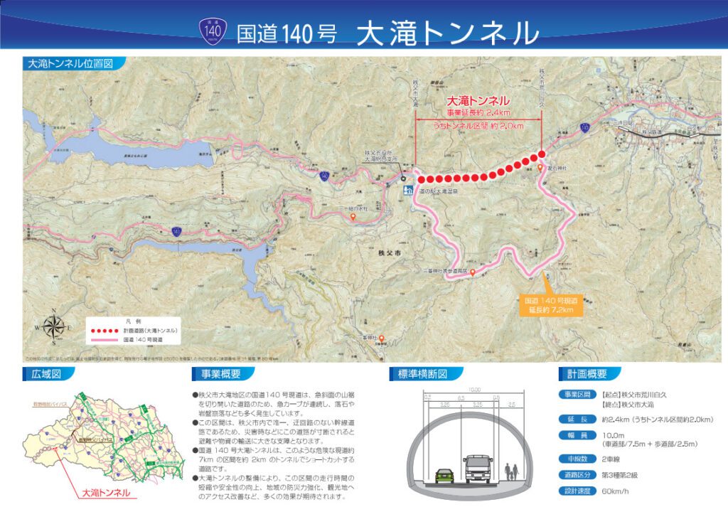 大滝トンネル
