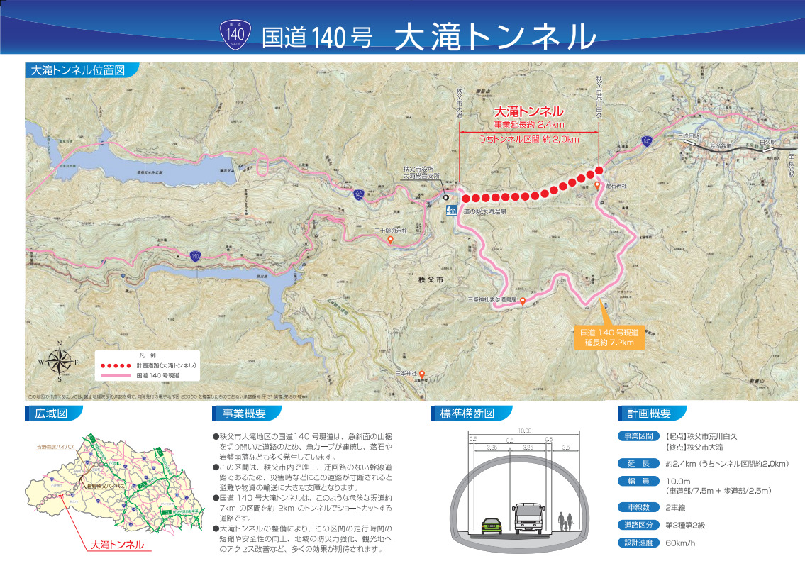 大滝トンネル
