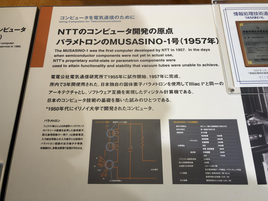 パラメトロン
MUSASHINO
NTT